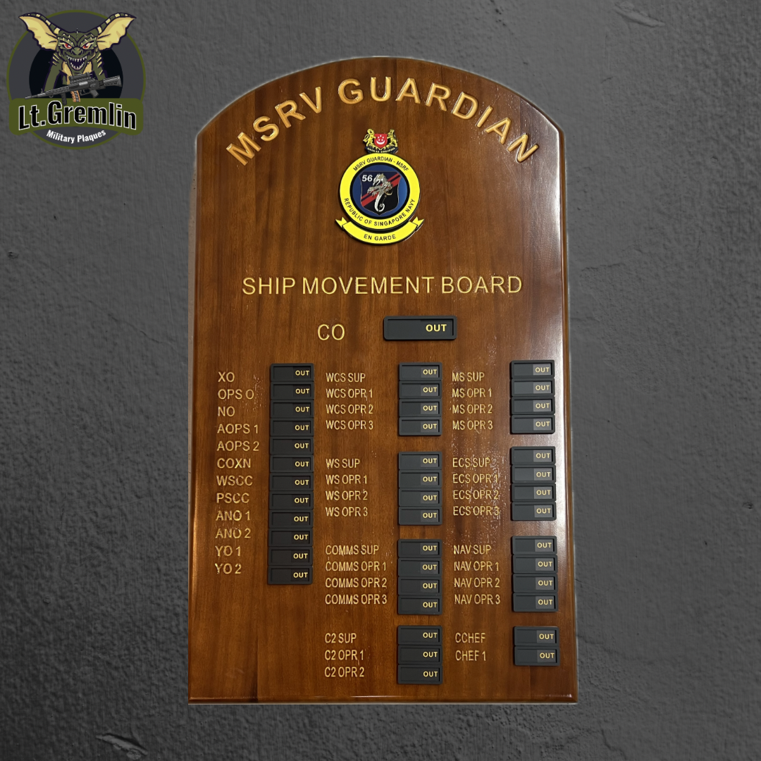 command boards